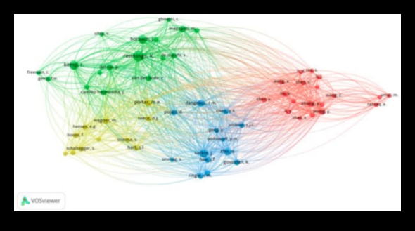 تصور الإمكانيات البيئية: لغة التقنيات المستدامة