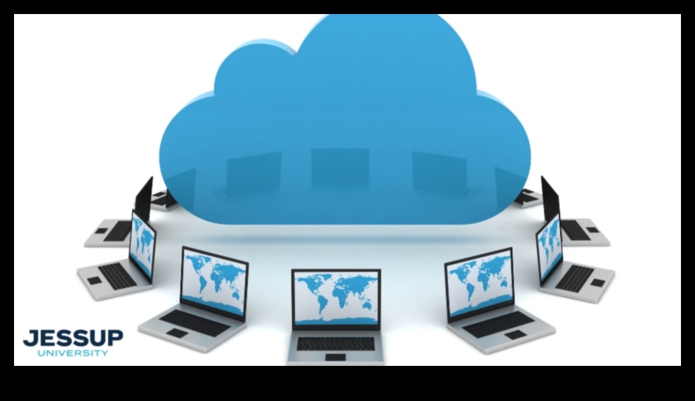 الاتصال السحابي: الغوص العميق في نماذج الحوسبة الحديثة