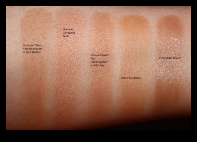 غير لامع أو لامع: اختيار اللمسة النهائية البرونزية المناسبة لمظهرك