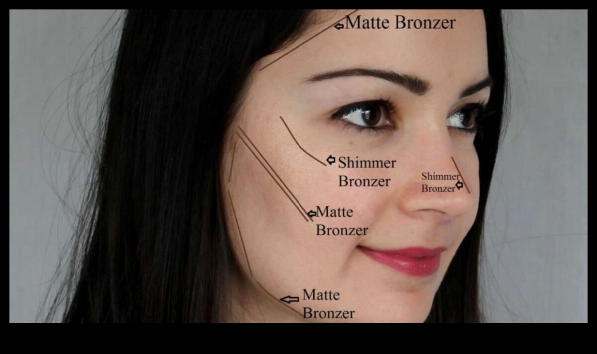 غير لامع أو لامع: اختيار اللمسة النهائية البرونزية المناسبة لمظهرك