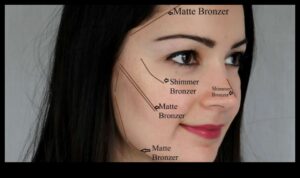 غير لامع أو لامع: اختيار اللمسة النهائية البرونزية المناسبة لمظهرك