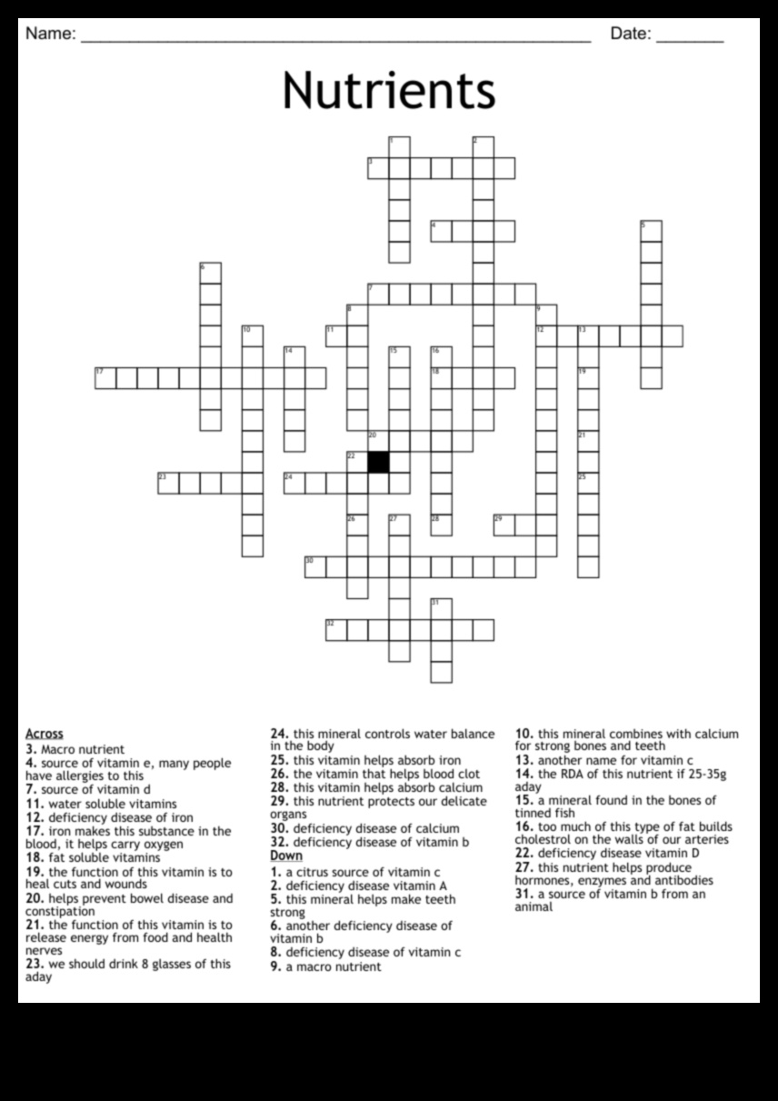 لغز المغذيات: الكشف عن تعقيدات النقص