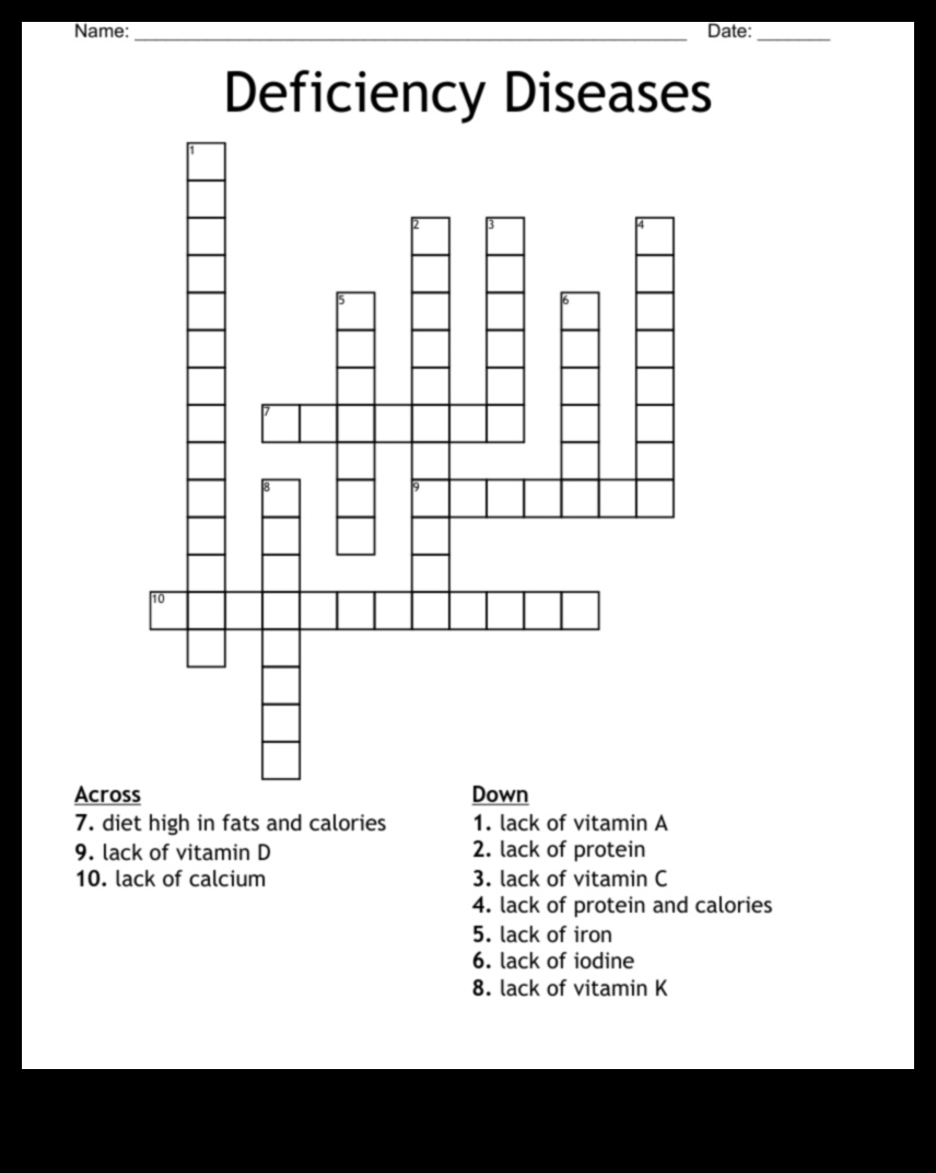 لغز المغذيات: الكشف عن تعقيدات النقص