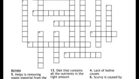 لغز المغذيات: الكشف عن تعقيدات النقص