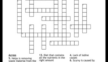لغز المغذيات: الكشف عن تعقيدات النقص