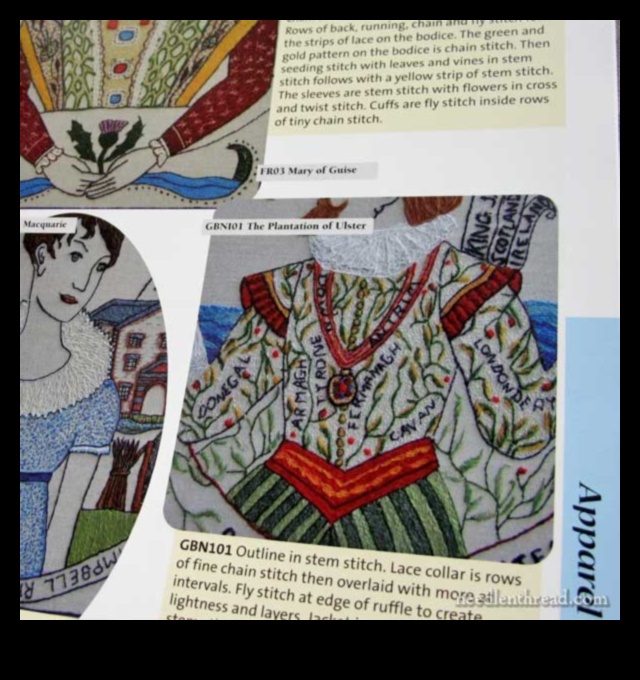 الروايات المطرزة: فن رواية القصص في منسوجات عصر النهضة