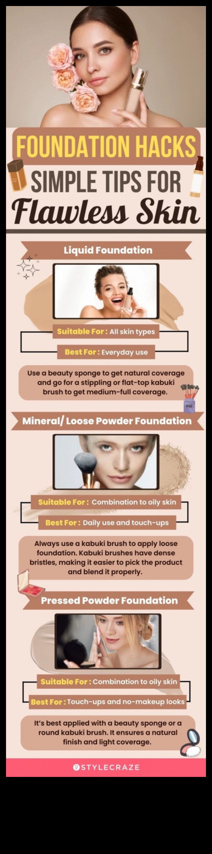 قم ببناء قاعدتك: نصائح لتطبيق كريم الأساس كالمحترفين