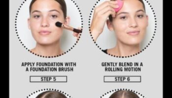 قم ببناء قاعدتك: نصائح لتطبيق كريم الأساس كالمحترفين