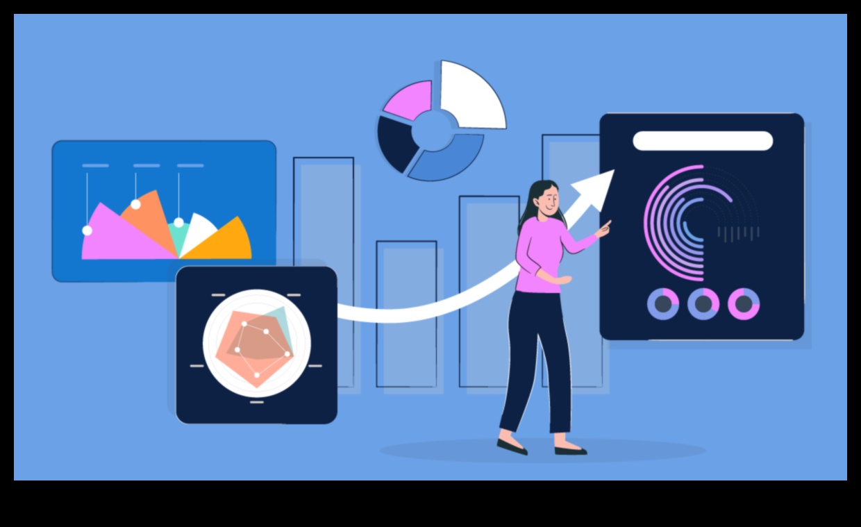 التصاميم الديناميكية: تصور الرؤى مع حلول علوم البيانات التفاعلية