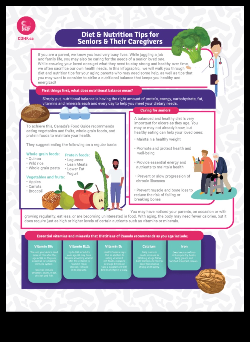نكهات الشيخوخة: تغذية الشيخوخة من أجل حياة مرضية