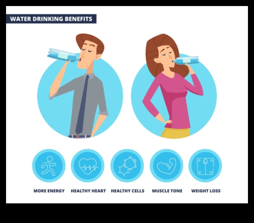 كشف النقاب عن الترطيب: فتح أسرار ذروة الأداء