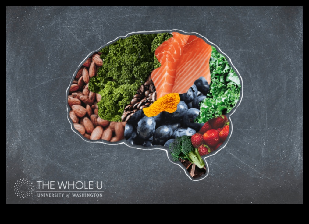 تنشيط مع العناصر الغذائية: تغذية الجسم والعقل