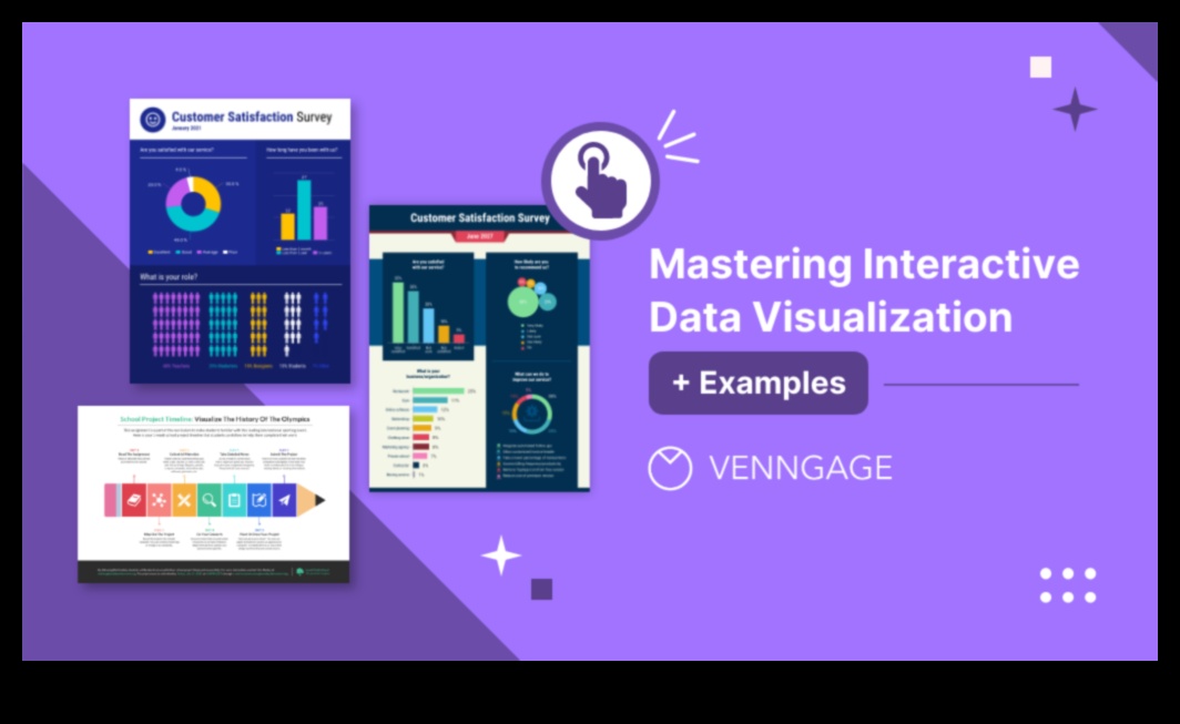 التصاميم الديناميكية: تصور الرؤى مع حلول علوم البيانات التفاعلية